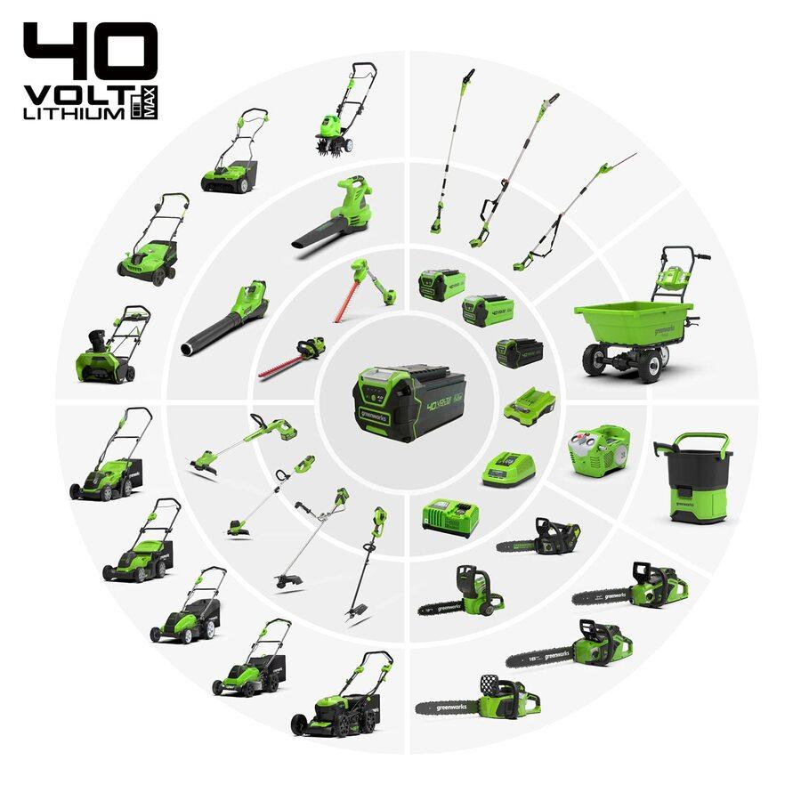 Combo Máy cắt cỏ đẩy tay dùng Pin Greenworks 40V 41cm kèm Pin 4AH và bộ sạc - G40LM41K4 (20)